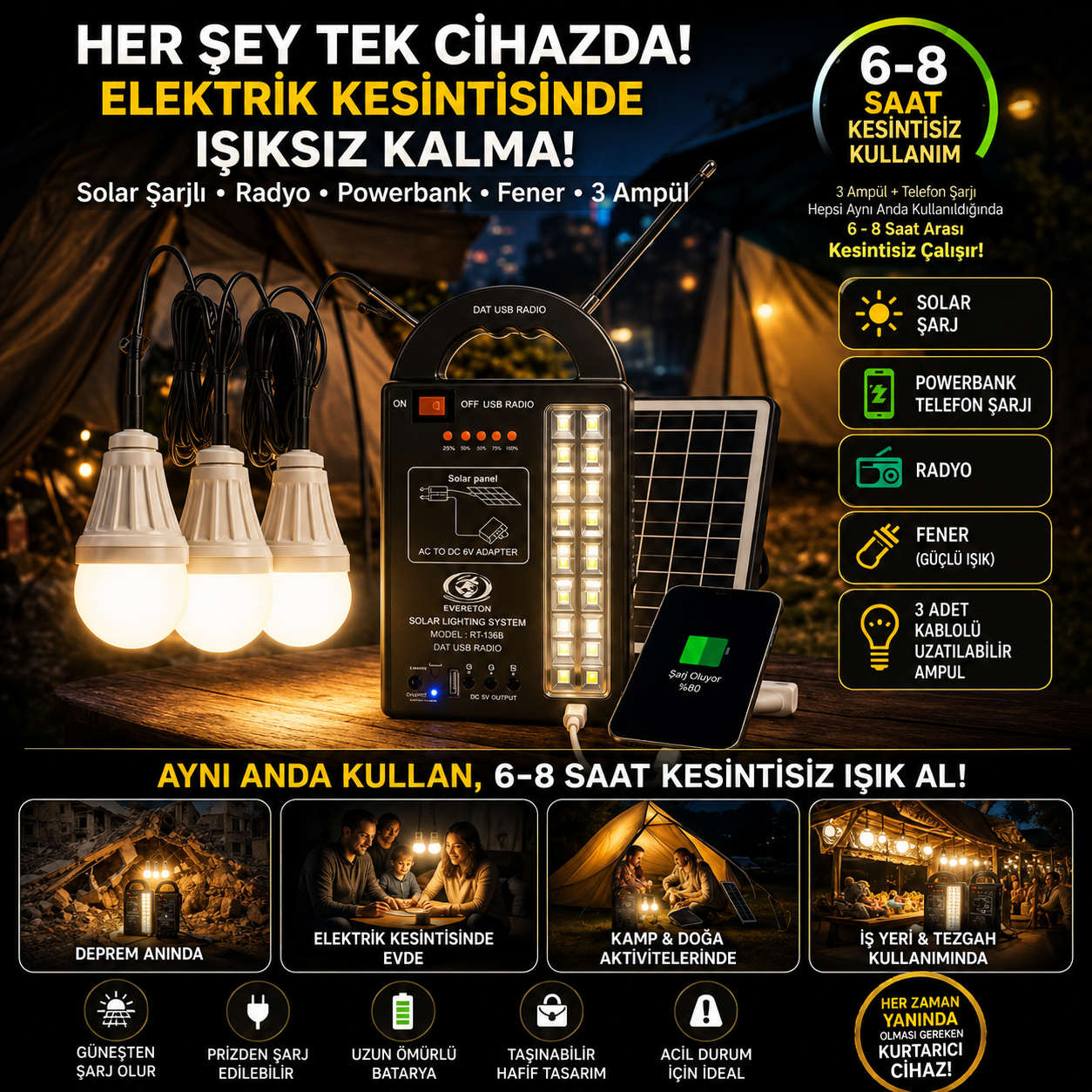 Güneş Enerjili  Acil Durum Afet ve Deprem  Seti